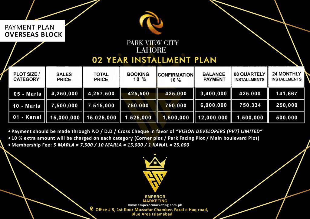 Park view city payment Plan lahore